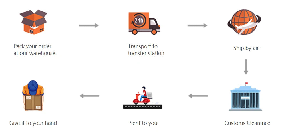 60pcs Dog Bandanas Bulk Wholesale Spring Summer Animals Supplies Dog Items Pet Supplies Pets Free Shipping Big Dog Accessories