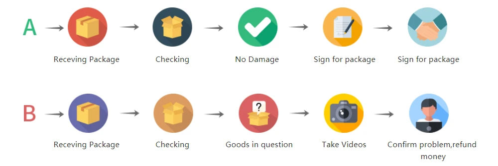 60pcs Dog Bandanas Bulk Wholesale Spring Summer Animals Supplies Dog Items Pet Supplies Pets Free Shipping Big Dog Accessories